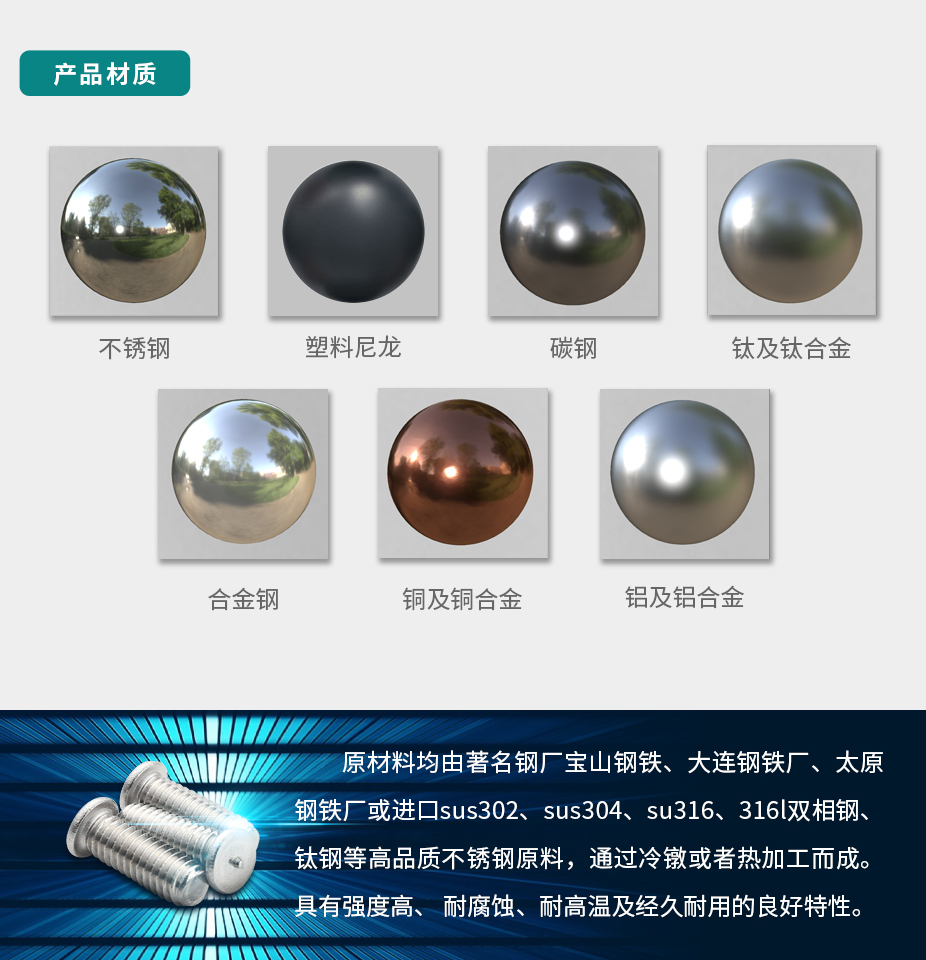 组合垫圈 JB982 密封圈半包组合垫 丁腈橡胶,万千紧固件