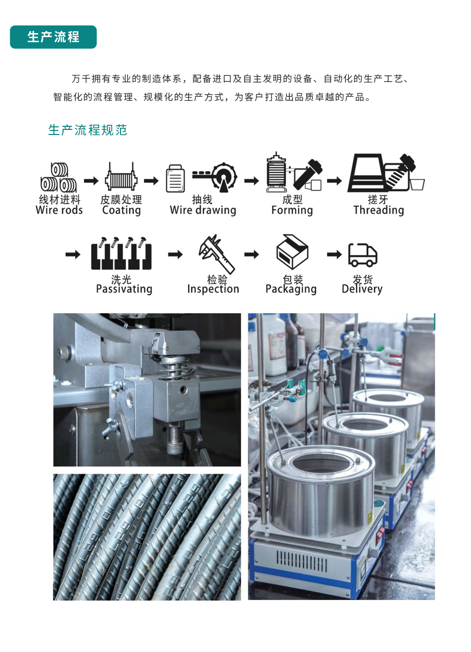 组合垫圈 JB982 密封圈半包组合垫 丁腈橡胶,万千紧固件